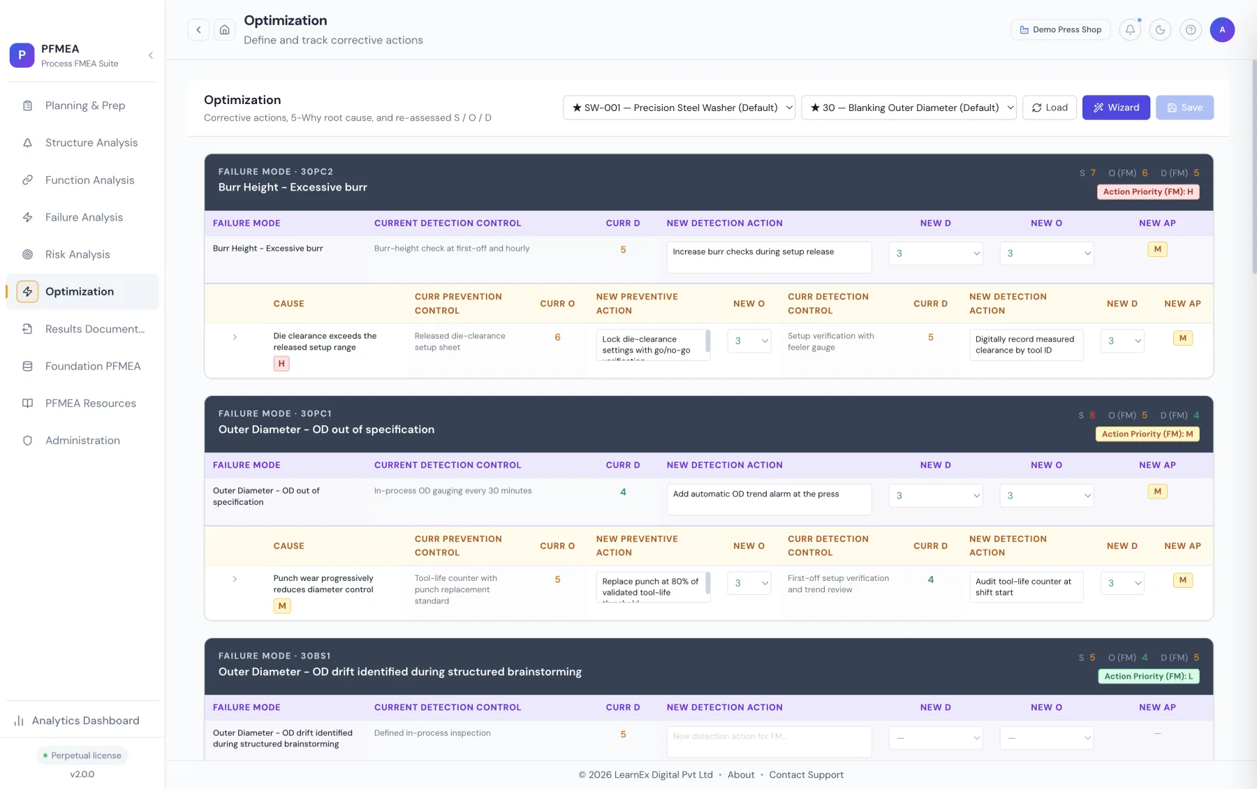 Optimization with accountability in Zero Defect Pro