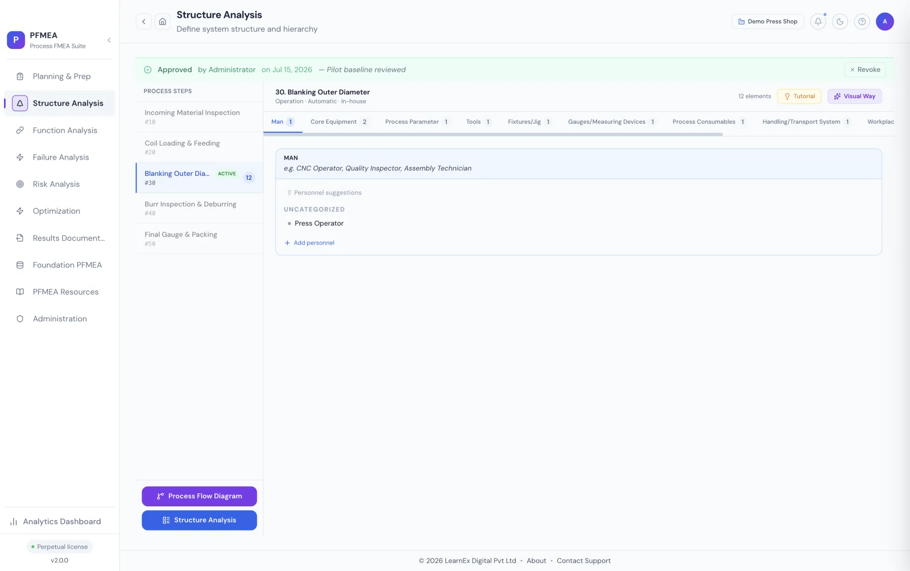 One connected workspace in Zero Defect Pro